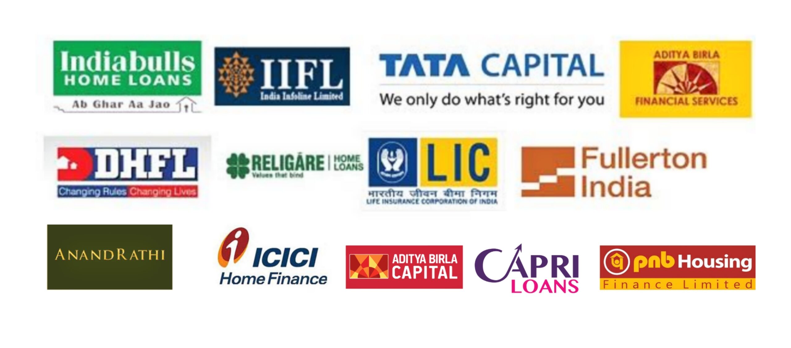 List of Banks and NBFCs that are providing Construction Finance : Construction Finance in Mumbai