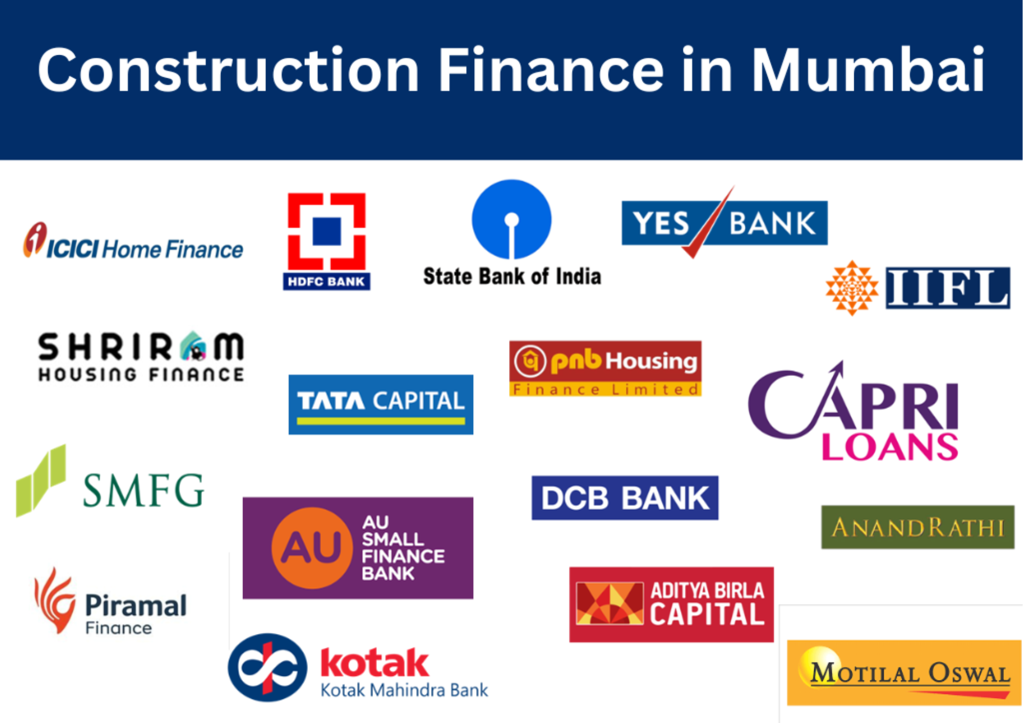 Banks and NBFC providing Construction Finance for builders in Mumbai